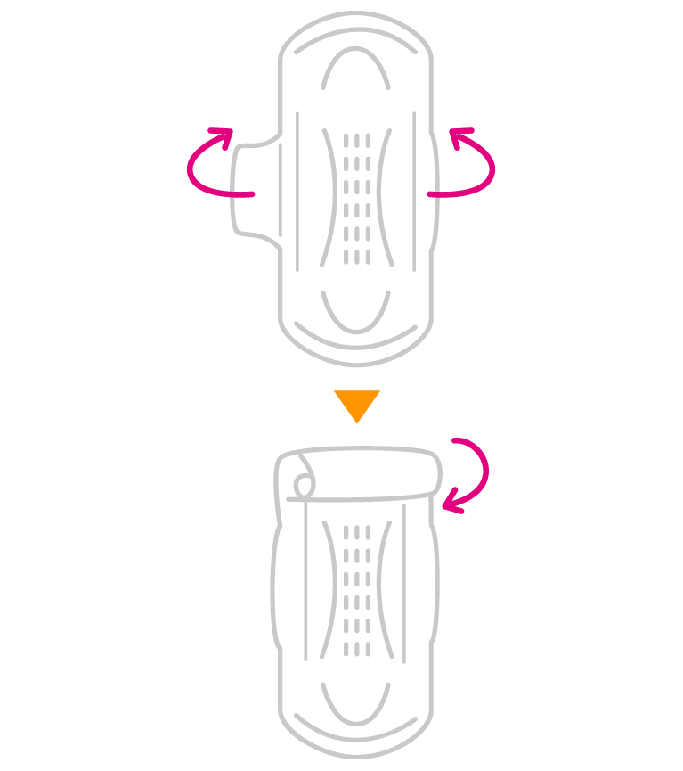 丢弃护翼型卫生巾时，请将护翼向内翻折